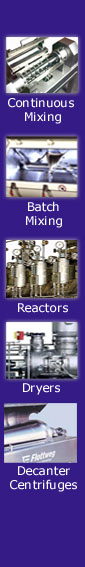 batch mixer continuous mixing reactor vacuum dryer decanter centrifuge disc centrifuge belt press coater